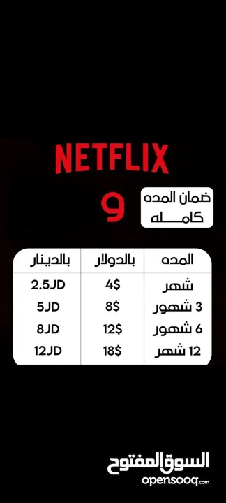 اشتراكات نتفلكس بارخص الاسعار