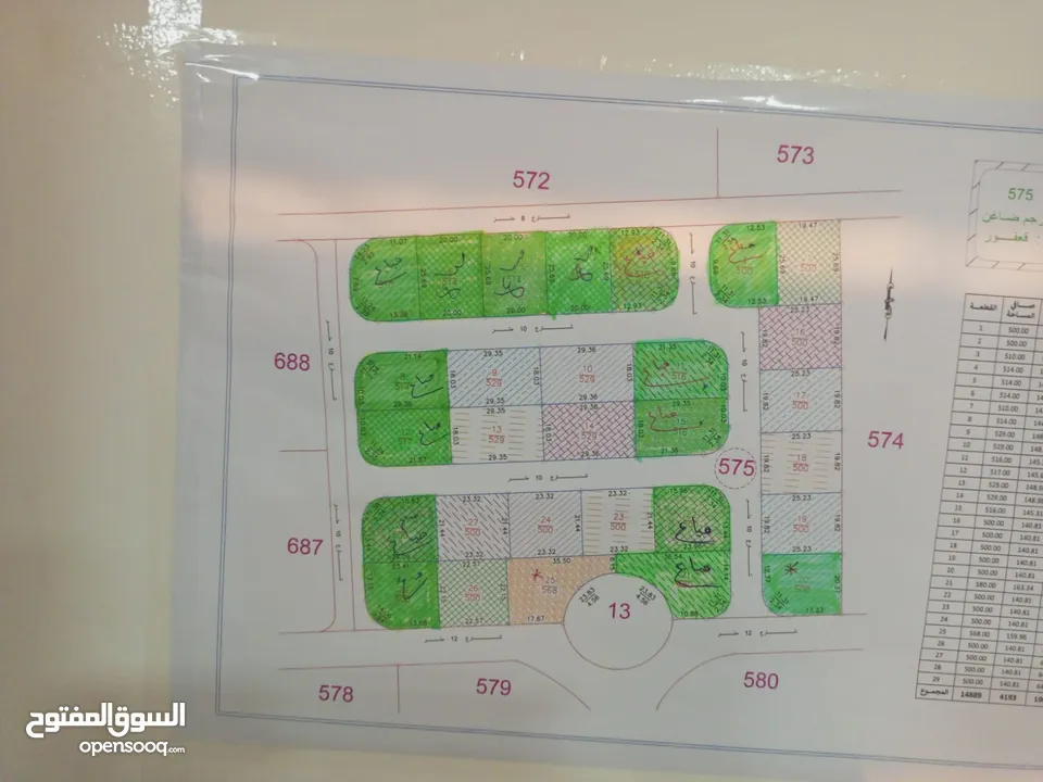 قطعة ارض للبيع في قعفور بالقرب من جمرك عمان الجديد قريه قعفور