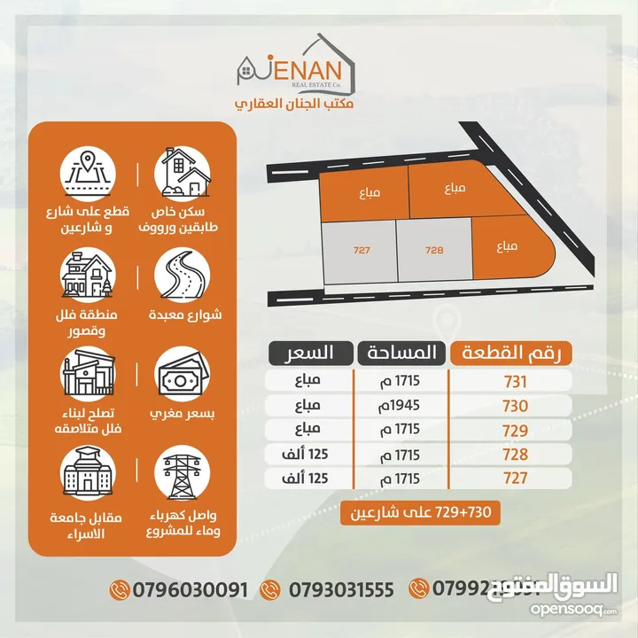 تملك أرض مميزة طريق المطار /  أم العمد بسعر منافس من المالك مباشرة .