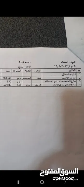 للبيع قطع اراضي طبربور شفا بدران الجبيهه في عمان سعر مناسب
