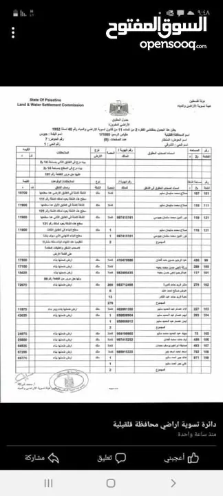 بيت مستقل ارضي للبيع