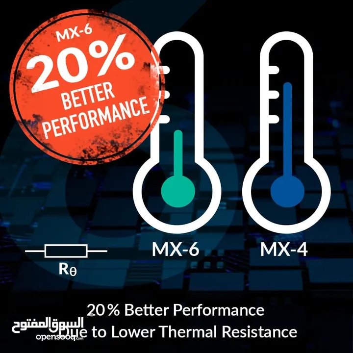 ARCTIC MX-6 Ultimate Performance Thermal Paste for CPU لكل الاجهزة ام اكس 6 الجديد