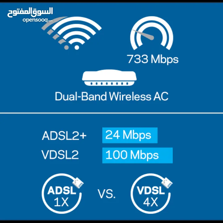 مودم راوتر سيسكو لينكسيس Linksys X6200 Dual Band AC750 Gigabyte ADSL/VDSL