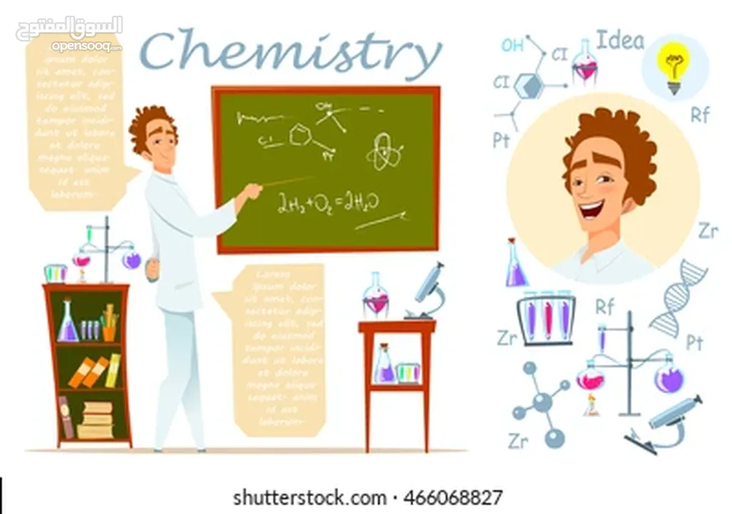 How about: "Chemistry Mastery: Unlock Your Potential in Muscat, Oman!"Chemistry Tutor