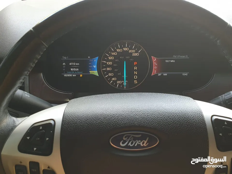 Ford Edge Limted