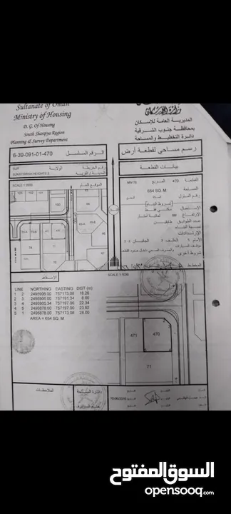 فلة للبيع بناء شخصي مع قيمة الأجار