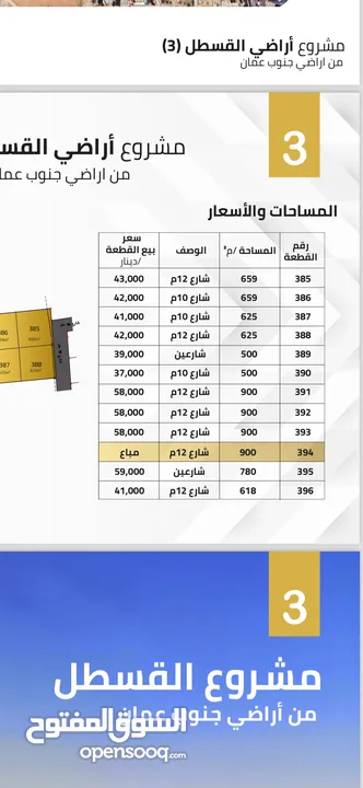 اراضي للبيع خلف  عمان ويفز ،مدارس شويفات طريق المطار وهناك اراضي في القسطل