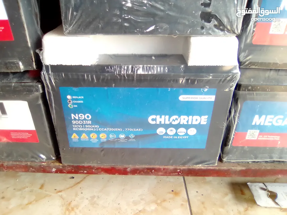 بسعر حرق عرض على بطاريات السيارات المستعمله بحال الوكاله وكفاله شهر بطاريتك لباب بيتك