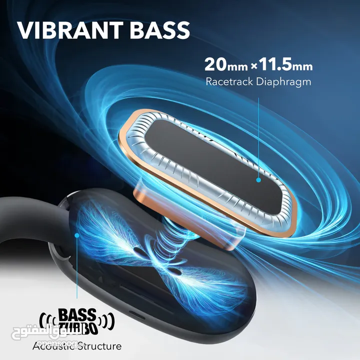 Anker Soundcore AeroFit 2 -NEW -MEAGByte