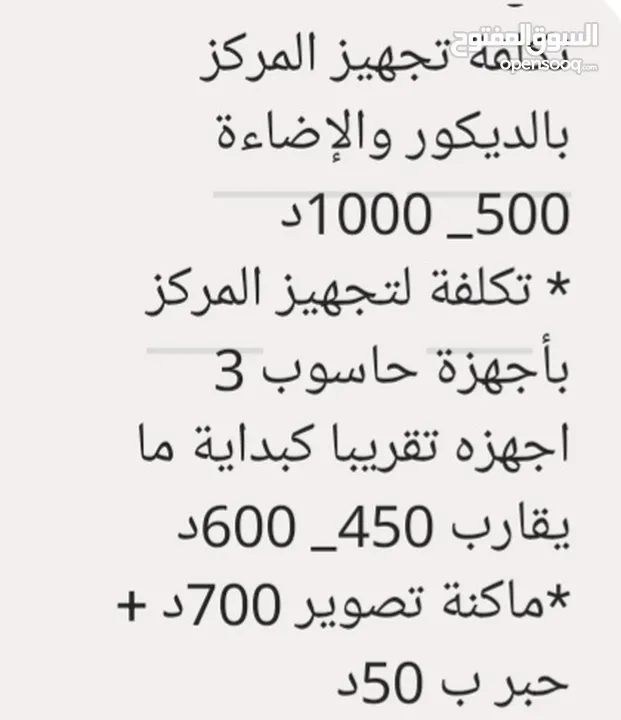 مطلوب ممول لفتح مركز لتنمية قدرات الاطفال  ( التعليم المنتيسوري) وصعوبات التعلم والنطق