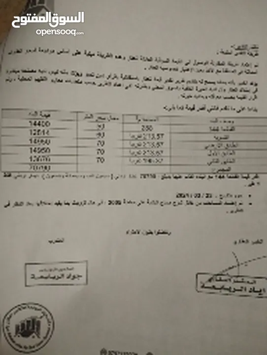 شقق للبيع في الزرقاء حي الضباط