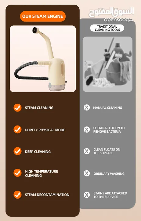 فرد بخار جهاز التنظيف و التعقيم بضغط البخار و الحراره منظف ​​بخاري كهربائي عالي الضغط Steam Cleaner