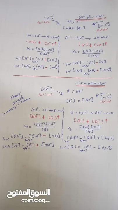 مدرس كيمياء للمرحلة الثانوية والجامعية