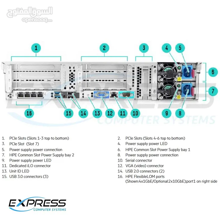 Server HPE DL560 GEN9, 72 Core , Memory 256GB DDR4, Hard Drive SSD 1.92 Enterprise Samsung x2