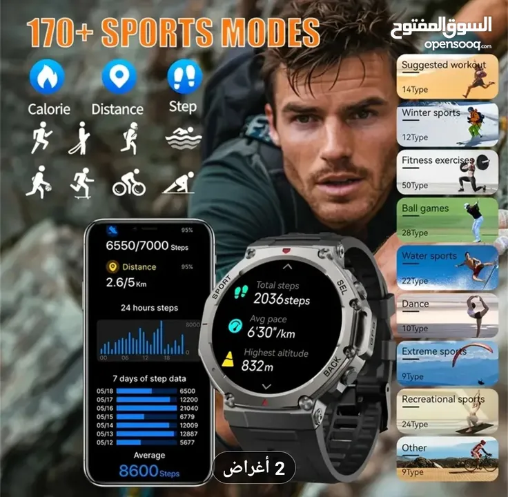 ساعه نوع ciberer مميزه جدا للبيع استعمال اسبوع