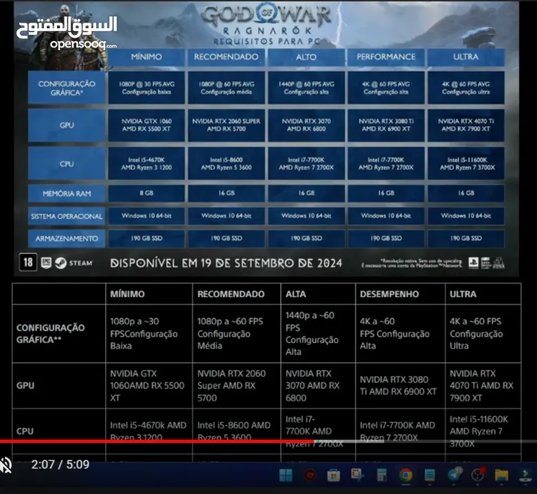 مكتبتي في ستيم قيمتها (927$) كامل الاعاب في وصف