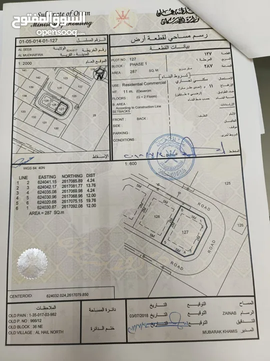 للبيع ارض سكني تجاري في السيب / المظيفيرة 75 الف فرصه