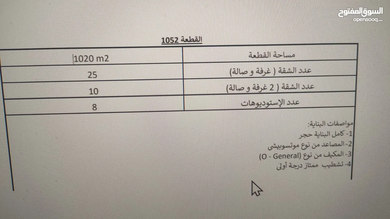 بناية جديدة للبيع في الجرف الصناعية 3 new building for sale in jurf sinaiya 3