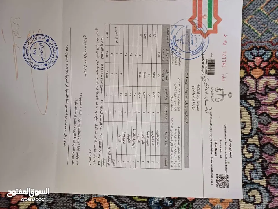 صدور انواع الشهادة الدرسیه الرسمیه من الایران