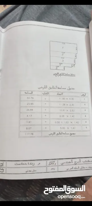 بيت للبيع في ام رمانه بالقرب من شفا بدران