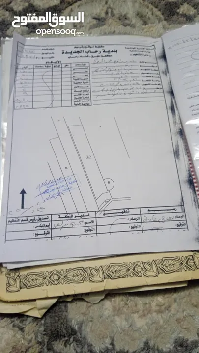 مزرعه للبيع في محافظة المفرق منطقة رحاب عليها بيت مساحة 260 متر مربع مساحة الأرض 10 دونوم بسعر مغري