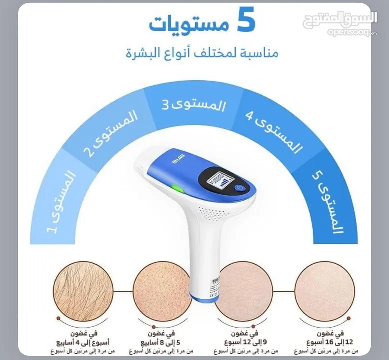 ليزر منزلي لازالة الشعر  ليزر ملاي T3