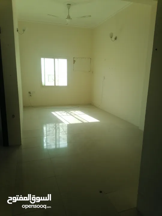 شقق للايجار  Apartments for rent