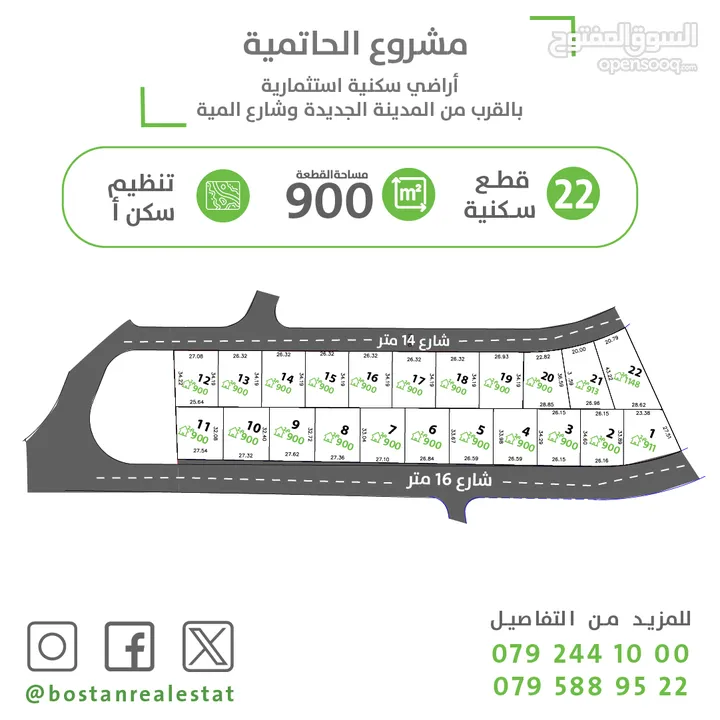 تملك أرض 900م2 في الحاتمية "الموقر" سكن (أ) قوشان مستقل واصل جميع الخدمات