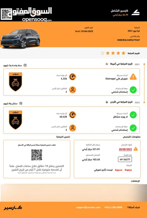 كيا نيرو هايبرد2021