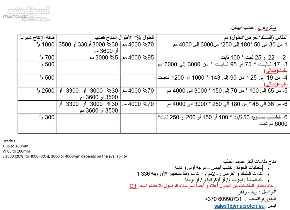 خشب ابيض Pine KD  و خشب سويد Spruce جاهز للشحن من اوروبا الى العقبة بافضل سعر
