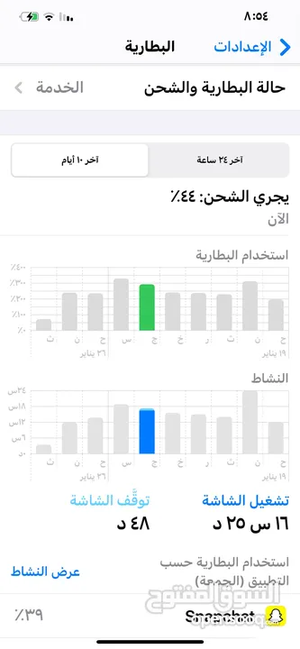 iPhone 12 Pro Max للبدل على آيفون احدث مشفر اصلي تيربو سيم  مع دفع فرق وصف مهم