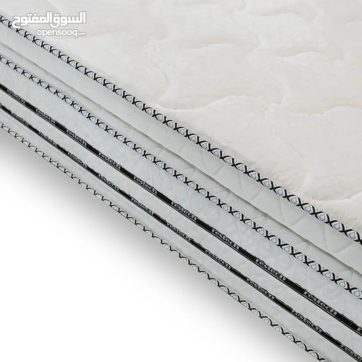 Nova Plush Soft Bonnel Spring Mattress