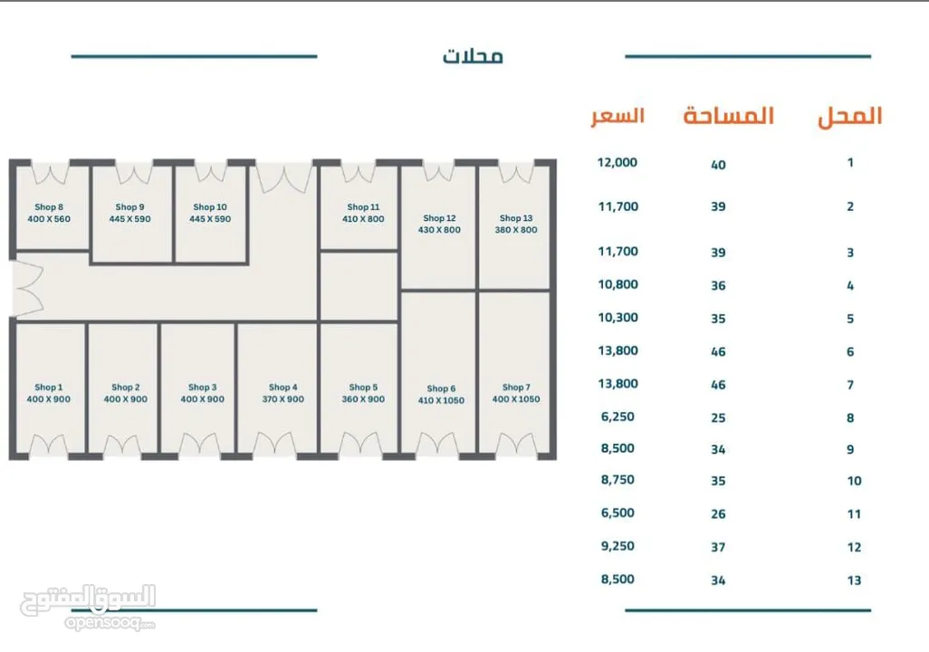 شقق للبيع في نزوى ردة البوسعيد بالقرب من جامع السلطان قابوس  