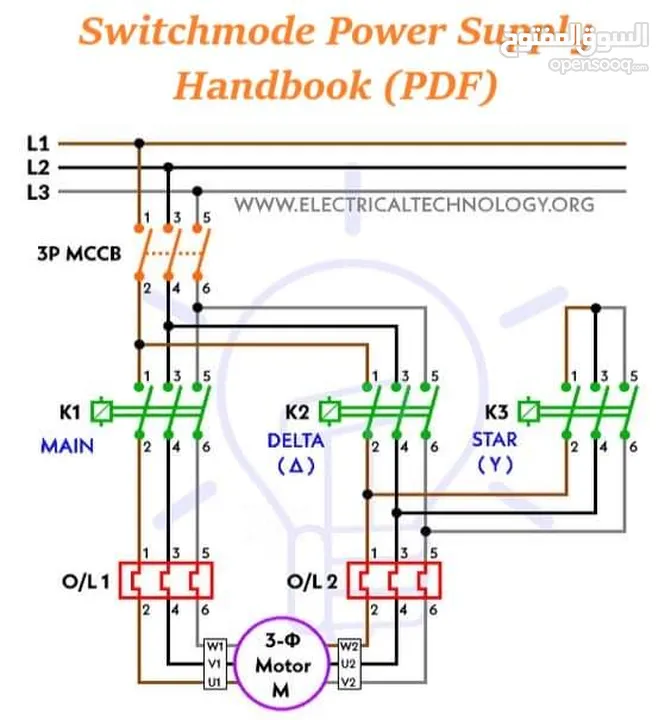 electrical and plumbing work