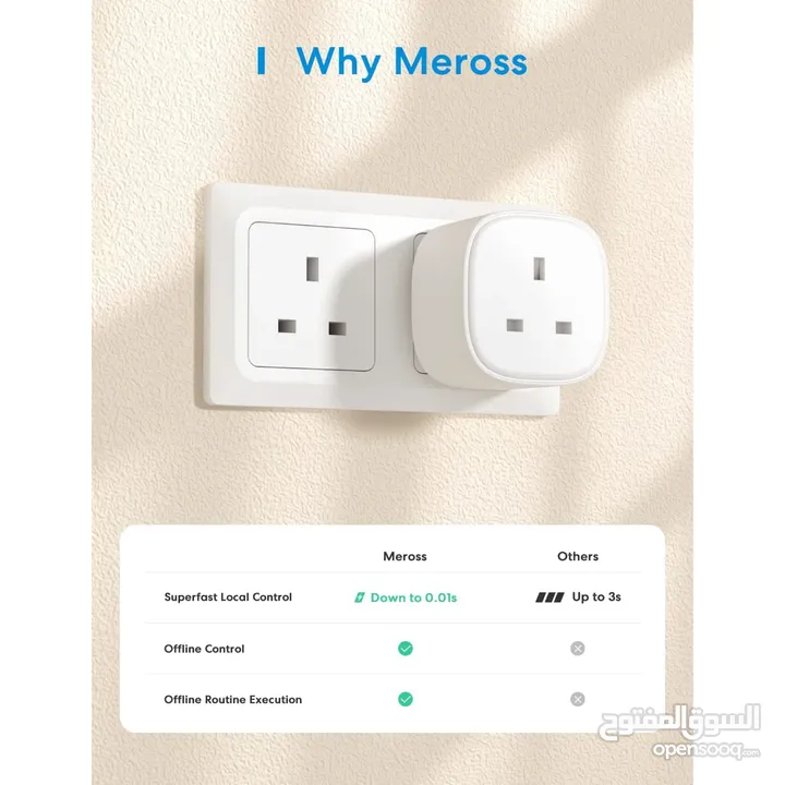 Meross Smart WiFi Plug