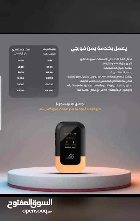 مودم فورتكس 4G