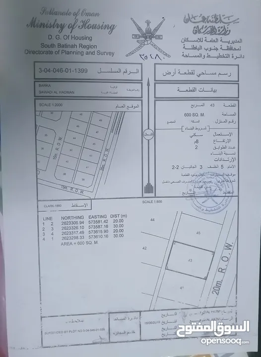 فرررصه ارض سكنيه 600 م منطقه السوادي جنوب   الوصف مهم تابع