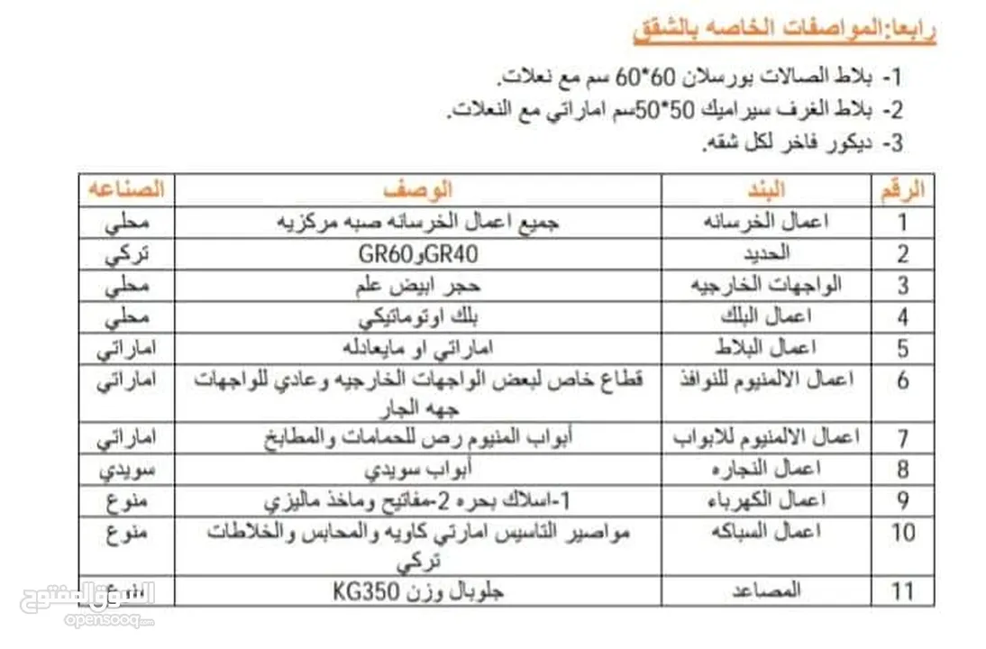 شقق تمليك قيد الانشاء بحده شارع صفر