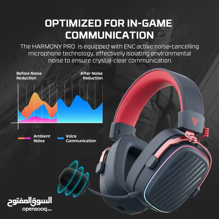 افضل سماعات وارليس للكل الاجهزة(بلايستيشن) FANTECH WHG02P HARMONY PRO WIRELESS GAMING HEADSET