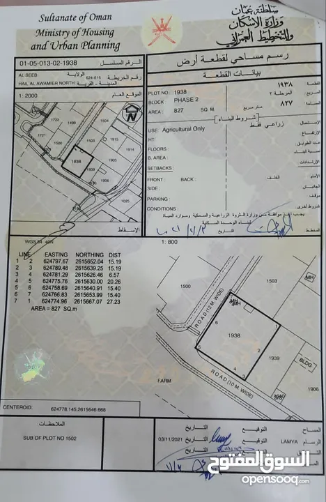 أرض زراعية في الحيل الشمالية سوبر كورنر