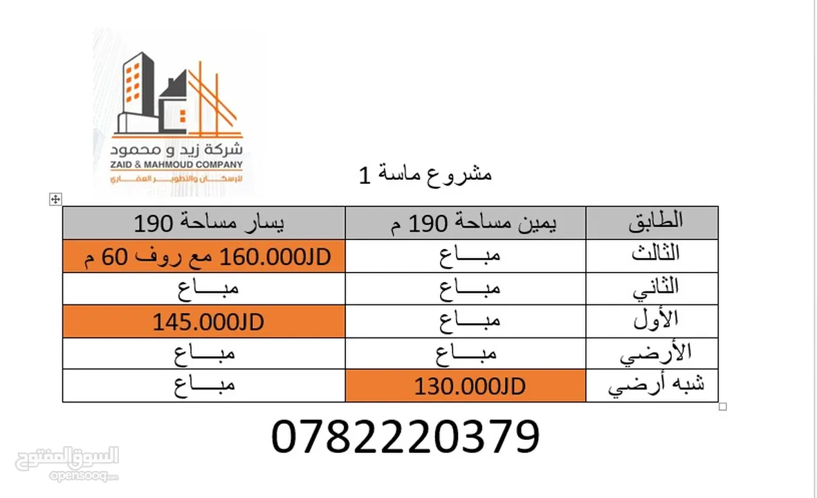 شقق فاخرة جدا للبيع في خلدا العوجانية قرب الهمشري