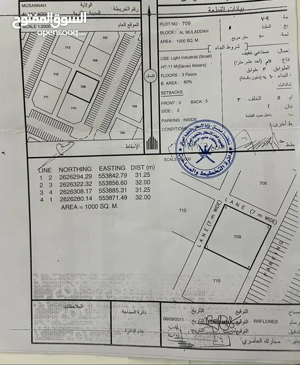 المصنعه الملده ….. ارض صناعية مساحتها 1000 متر