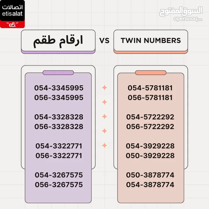 Etisalat Twin NUMBERS