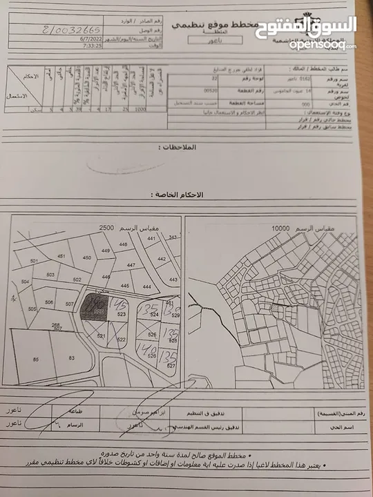 للبيع قطع اراضي في عيون الجاموس