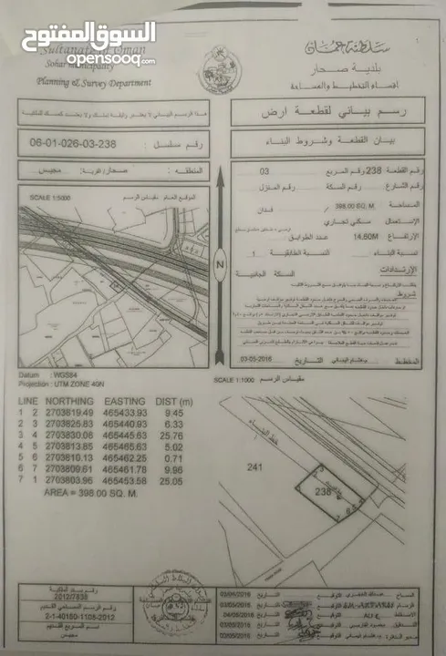 محلات تجاريه للبيع في ولاية صحار ( مجيس )