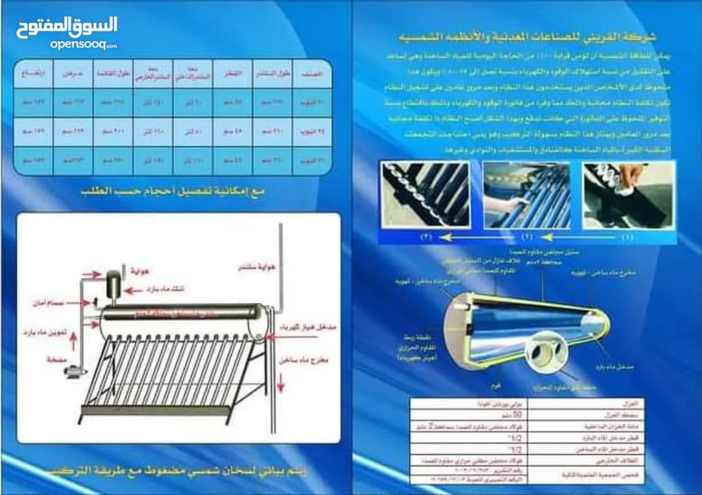 القريني للصناعات المعدنية و السخانات الشمسية