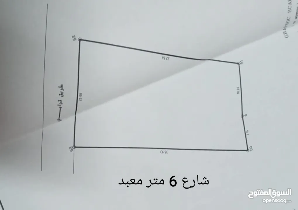 ارض للبيع في زعترة
