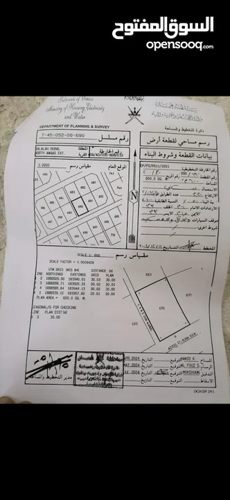 امتداد عوقد مربع (ج)شبه ركنيه وقريب على تجاريات