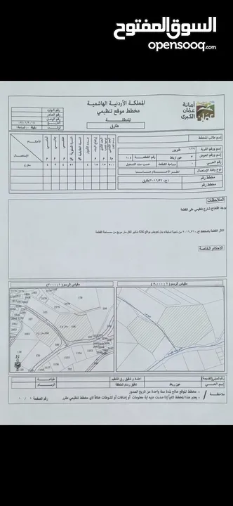 ارض للبيع طبربور بالقرب من إسكان الجيش