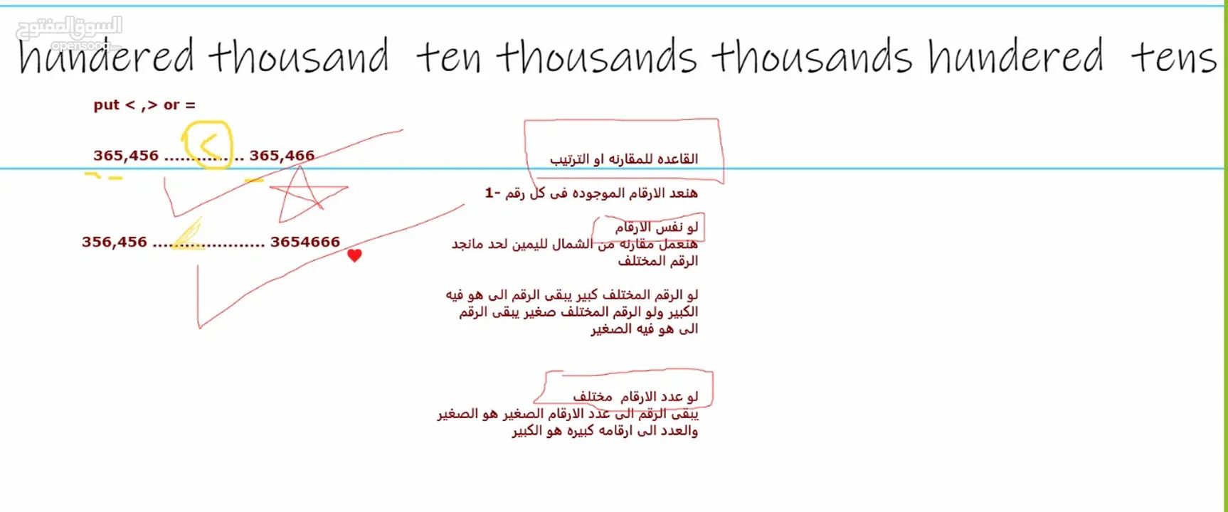 اكفء المعلمين والمعلمات بأقل الاسعار